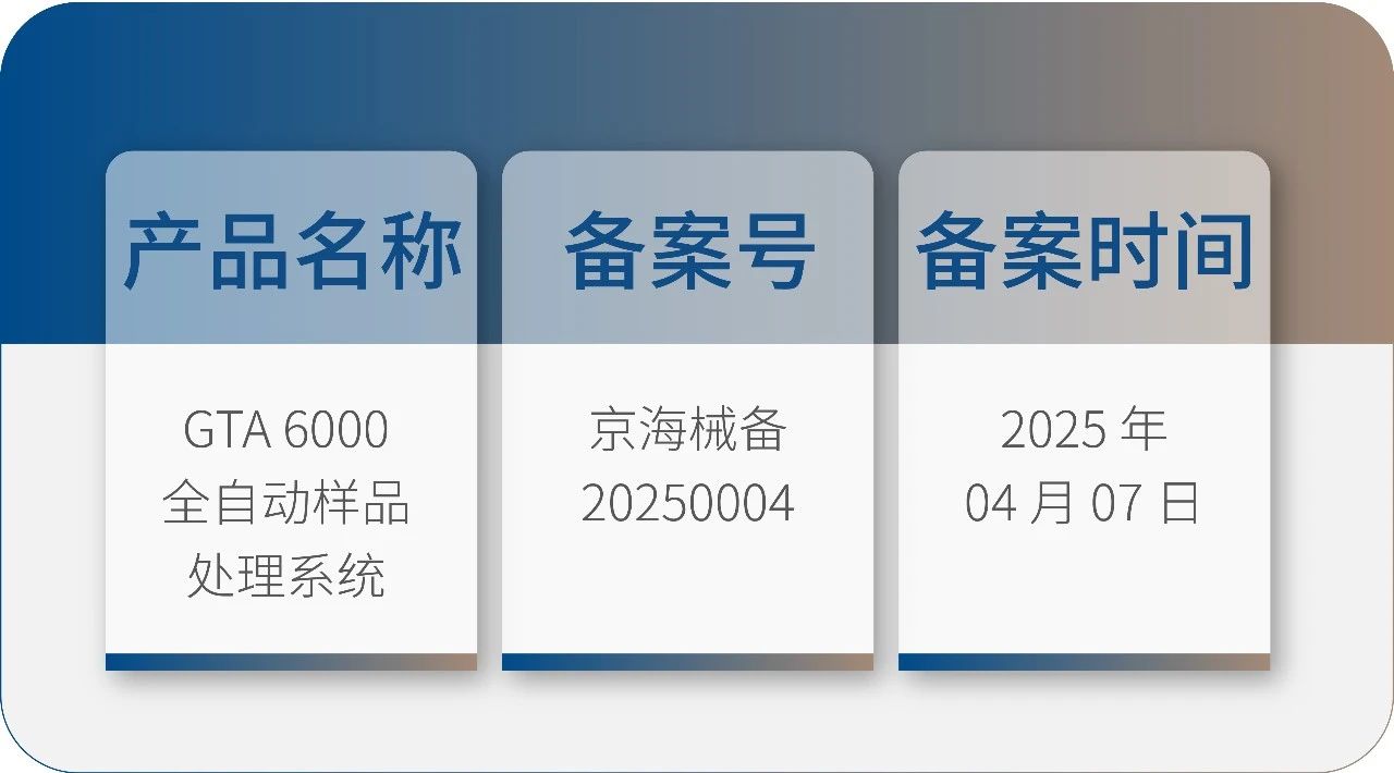 九強(qiáng)生物 GTA6000 獲批上市！請接收您的智能化實驗室解決方案！
